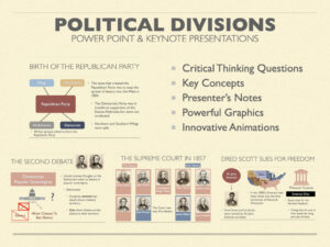 US15.3 Political Divisions History Presentation cover slide for American history curriculum