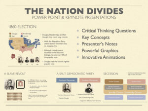 Classroom presentation cover slide for The Nation Divides history lesson, featuring key topics leading up to the American Civil War.