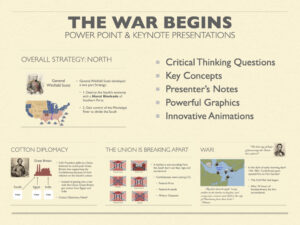 Classroom presentation cover slide for The War Begins history lesson, introducing the outbreak of the American Civil War and key conflict topics.