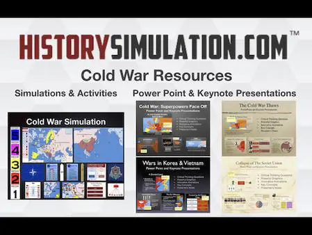 HistorySimulation.com (TM)
