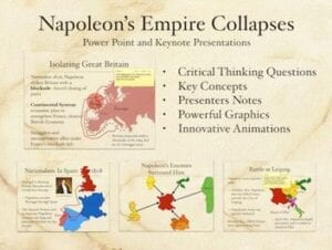 Napoleon's Empire Collapses - HistorySimulation.com (TM)