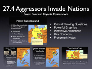 Cover slide graphic for the WWII Aggressors Invade Nations history presentation, showcasing preview tiles for topics including Sudetenland, Japan Invades China, and the Polish Corridor.