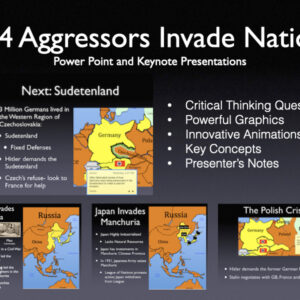 Cover slide graphic for the WWII Aggressors Invade Nations history presentation, showcasing preview tiles for topics including Sudetenland, Japan Invades China, and the Polish Corridor.