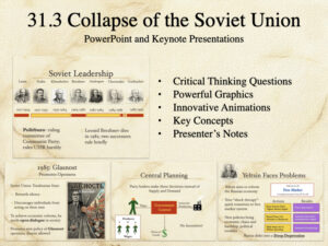 Cover slide preview for the 31.3 Collapse of the Soviet Union history presentation featuring key concepts, critical thinking questions, and lesson resources for educators.