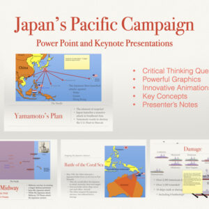 Cover slide preview for the 28.2 Japan's Pacific Campaign Apple Keynote and Microsoft PowerPoint history presentation.