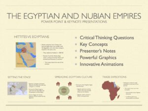 A poster with an image of the egyptian and nubian empires.