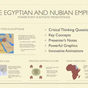 A poster with an image of the egyptian and nubian empires.