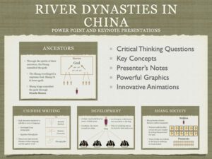 A presentation of river dynasties in china