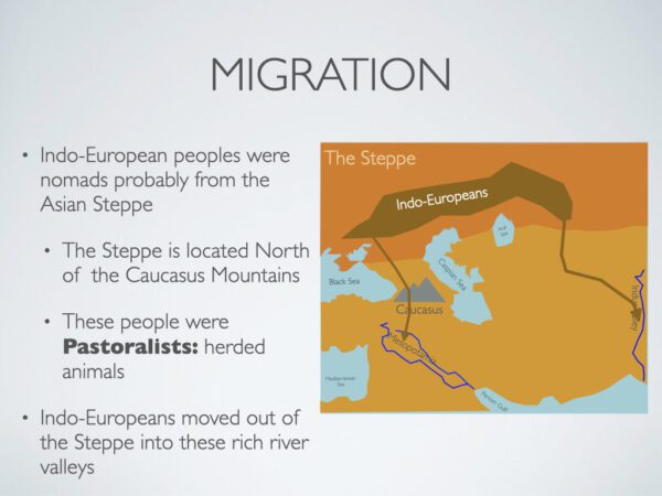 A slide showing the migration of people from europe.