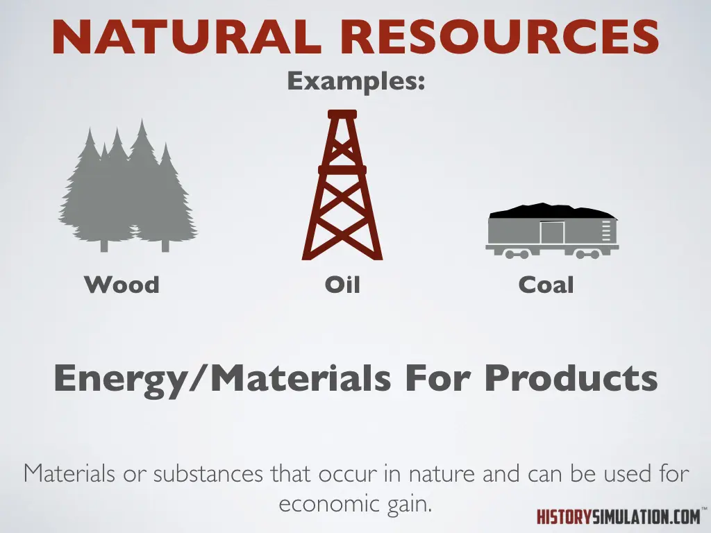 A picture of some natural resources with the words " energy / materials for production ".
