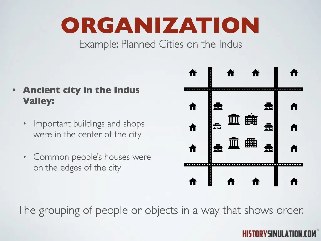 A picture of an organization with the words " organized city ".