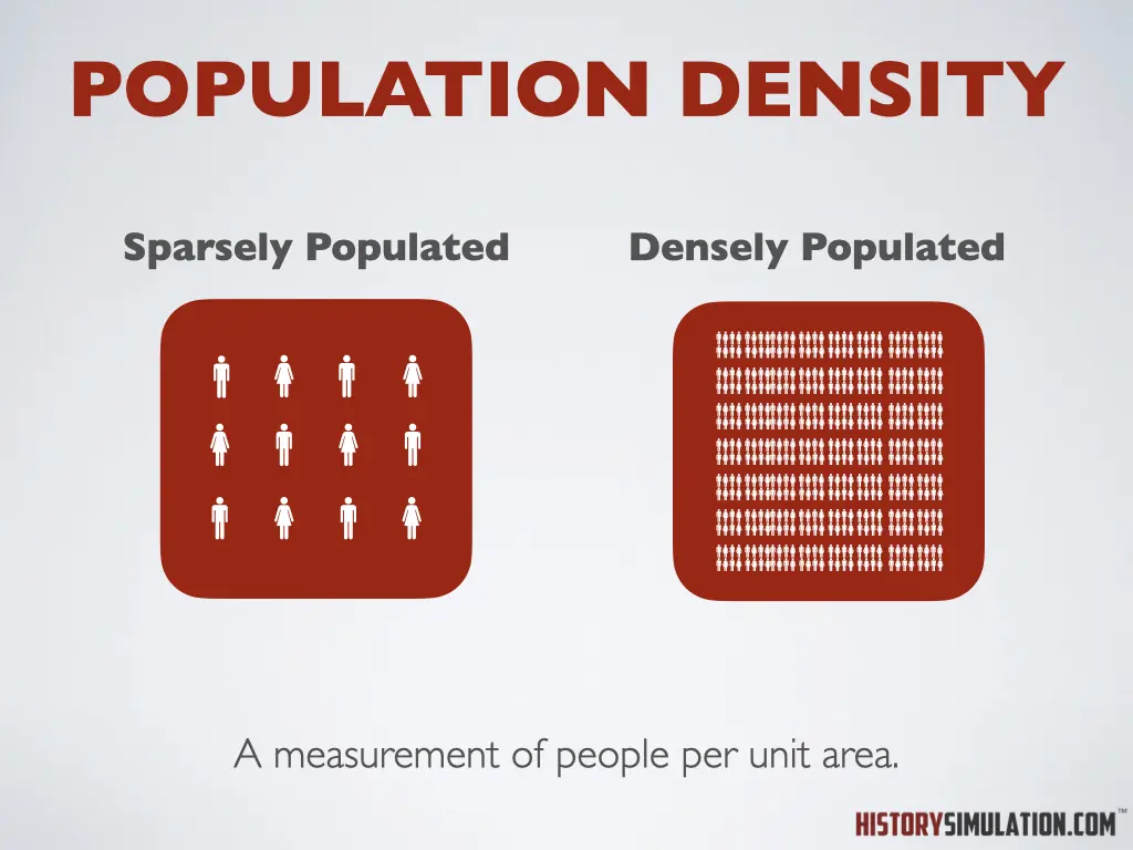 A red and white poster with the words population density