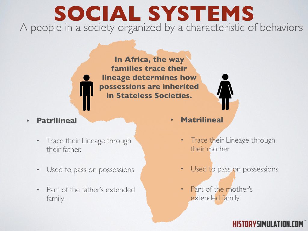 A social system is in africa and it has two people.