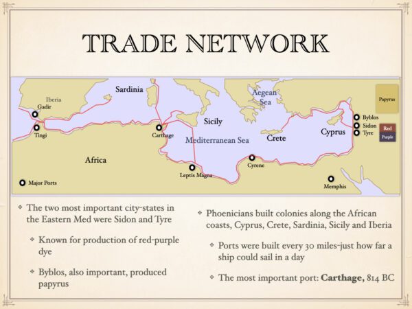 A map of the trade network in cyprus.