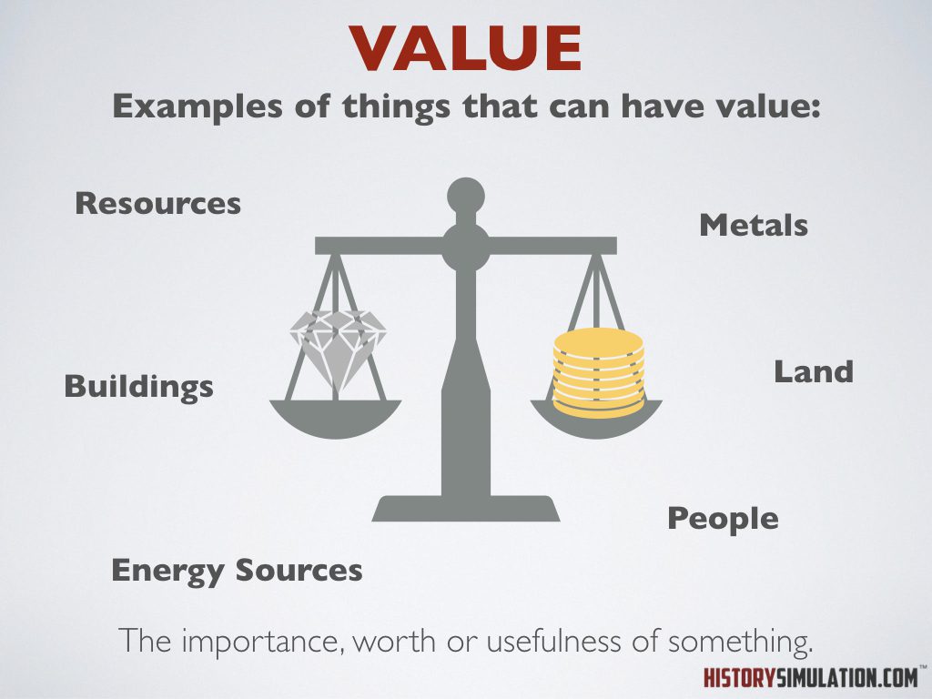 A picture of the word value with an image of a scale.