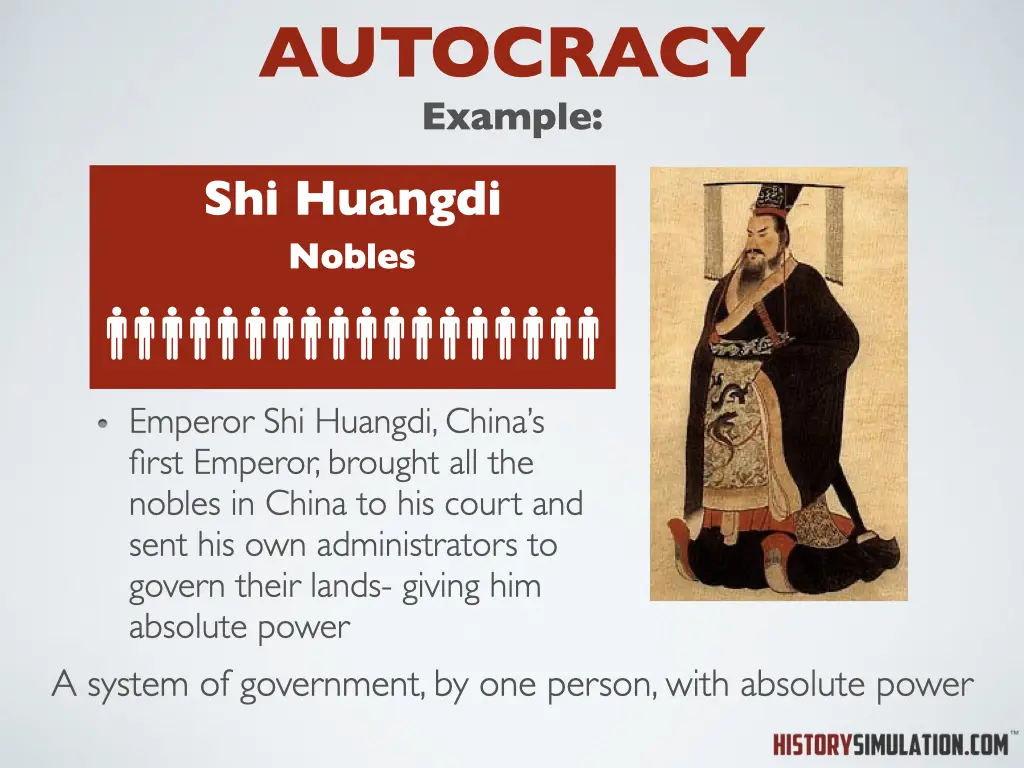 A picture of an emperor in china with his name written on it.