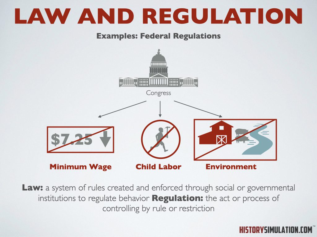 A sign showing the law and regulations of federal regulation.