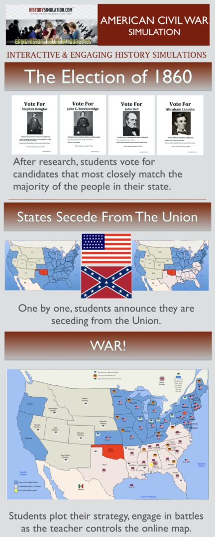 A poster of the united states with an infographic.