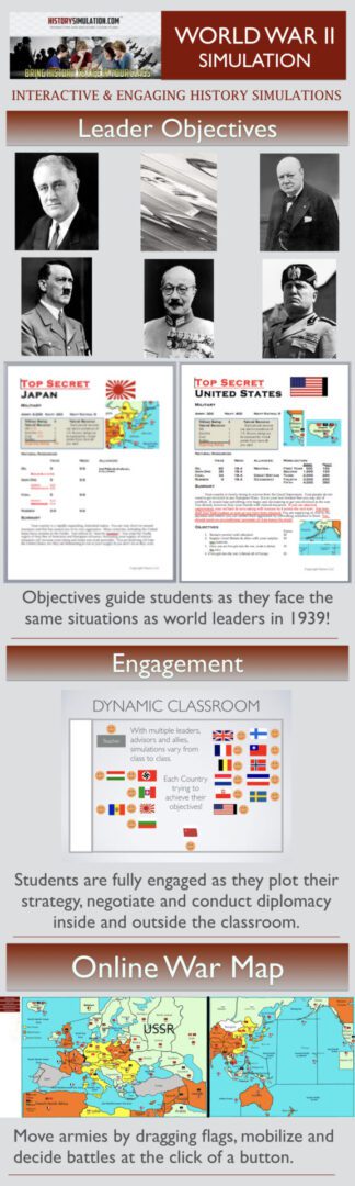 A graphic showing the different types of objectives for students.