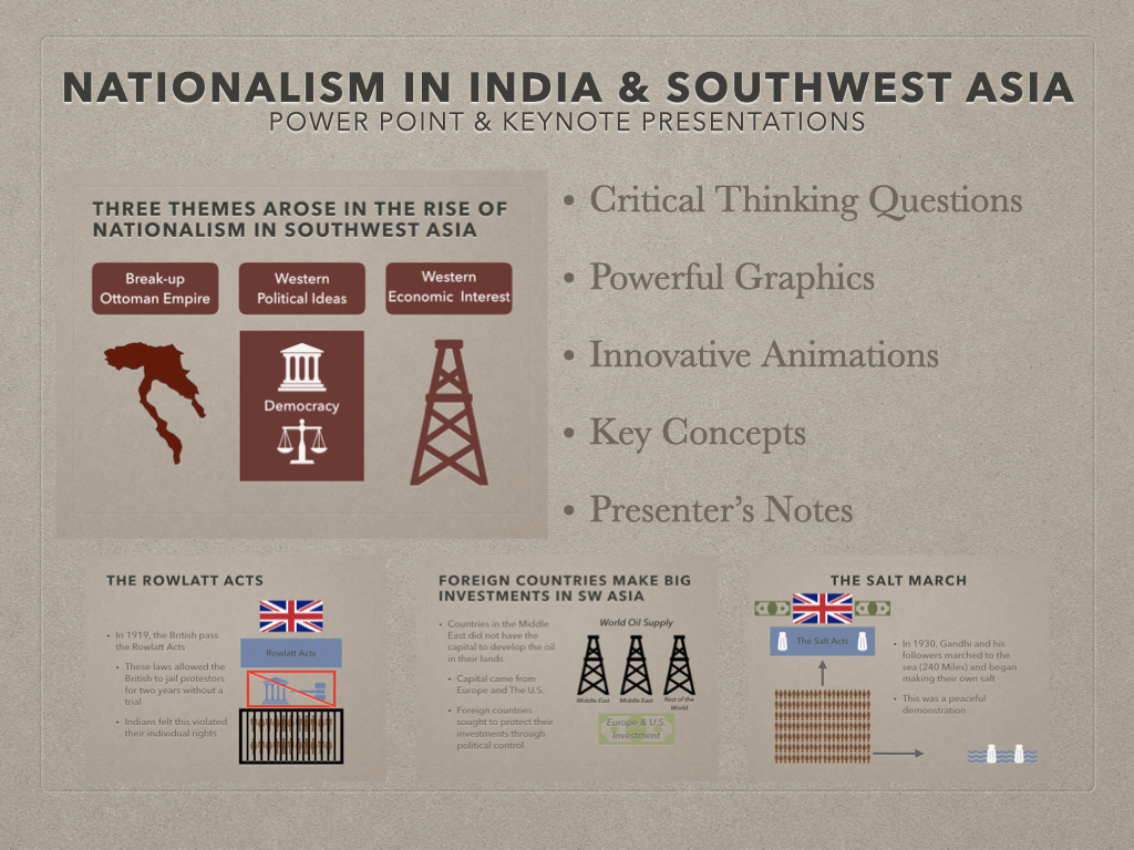 A poster of political nationalism in india and southwest asia