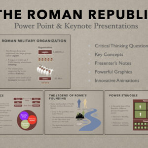 A presentation of the roman republic and its key