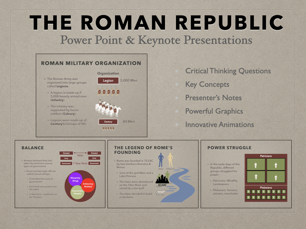 A presentation of the roman republic and its key