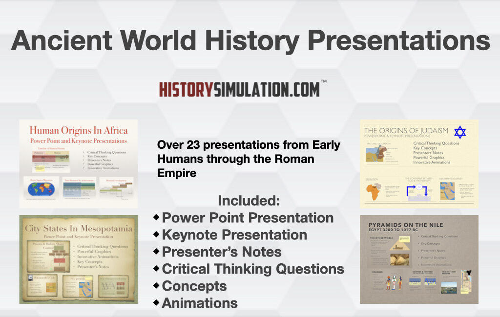 Animated Ancient World History PowerPoint presentation slides featuring custom graphics for history teachers