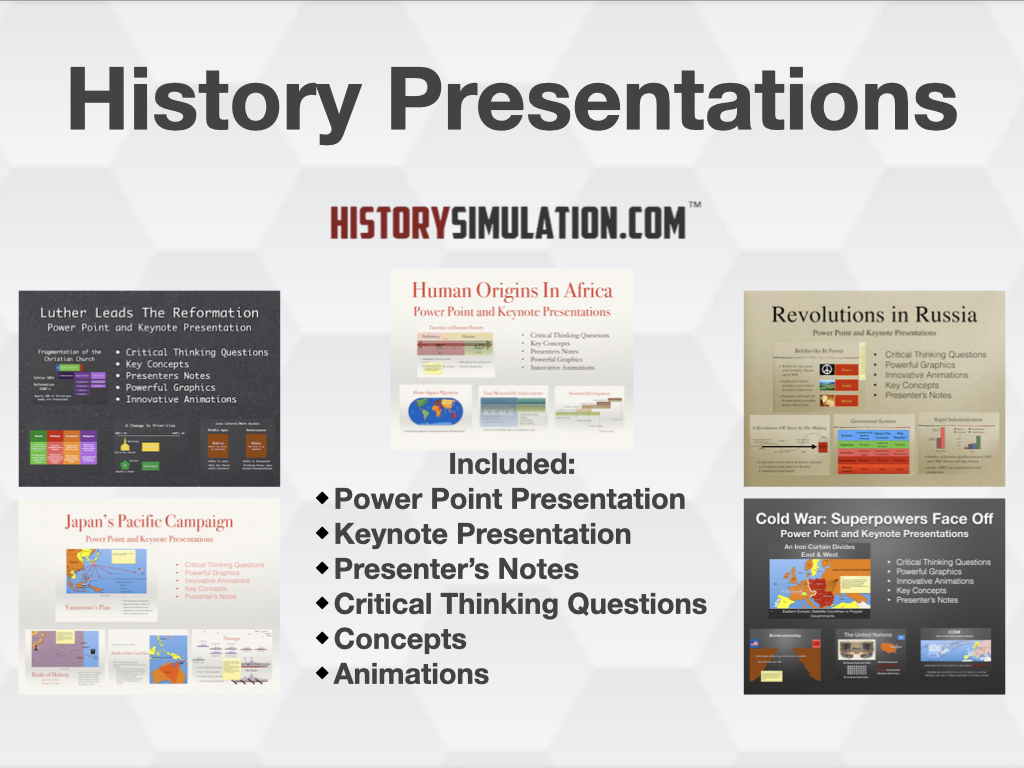 Cover graphic for interactive history presentations and classroom slide decks on HistorySimulation.com