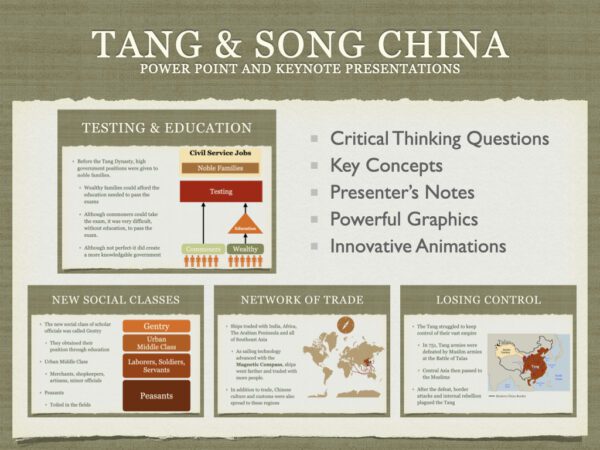 A presentation of the contents of tang and song china.
