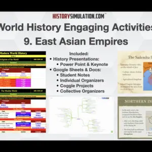 A picture of various activities in the world history.