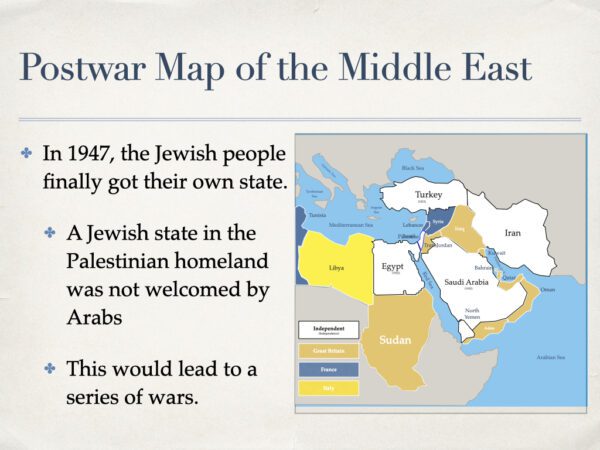 A map of the middle east with an overview of the jews.