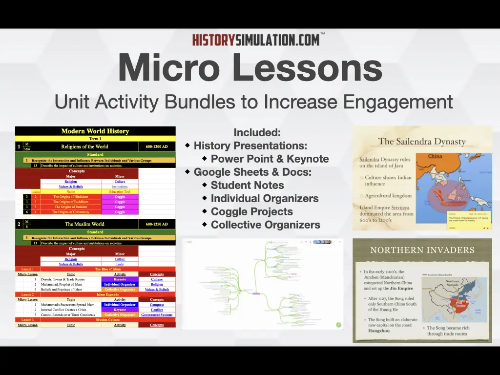 Increase Engagement with Micro Lessons