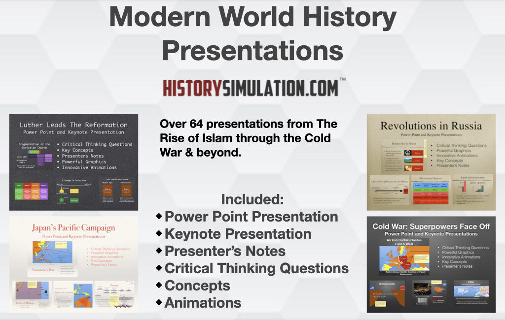 Animated Modern World History PowerPoint presentation slides featuring custom-animated graphics for history teachers