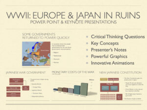 Diagram and map overview from the 28.5 WWII Europe & Japan In Ruins History Presentations illustrating post-World War II destruction, political boundaries, and recovery in Europe and Japan.