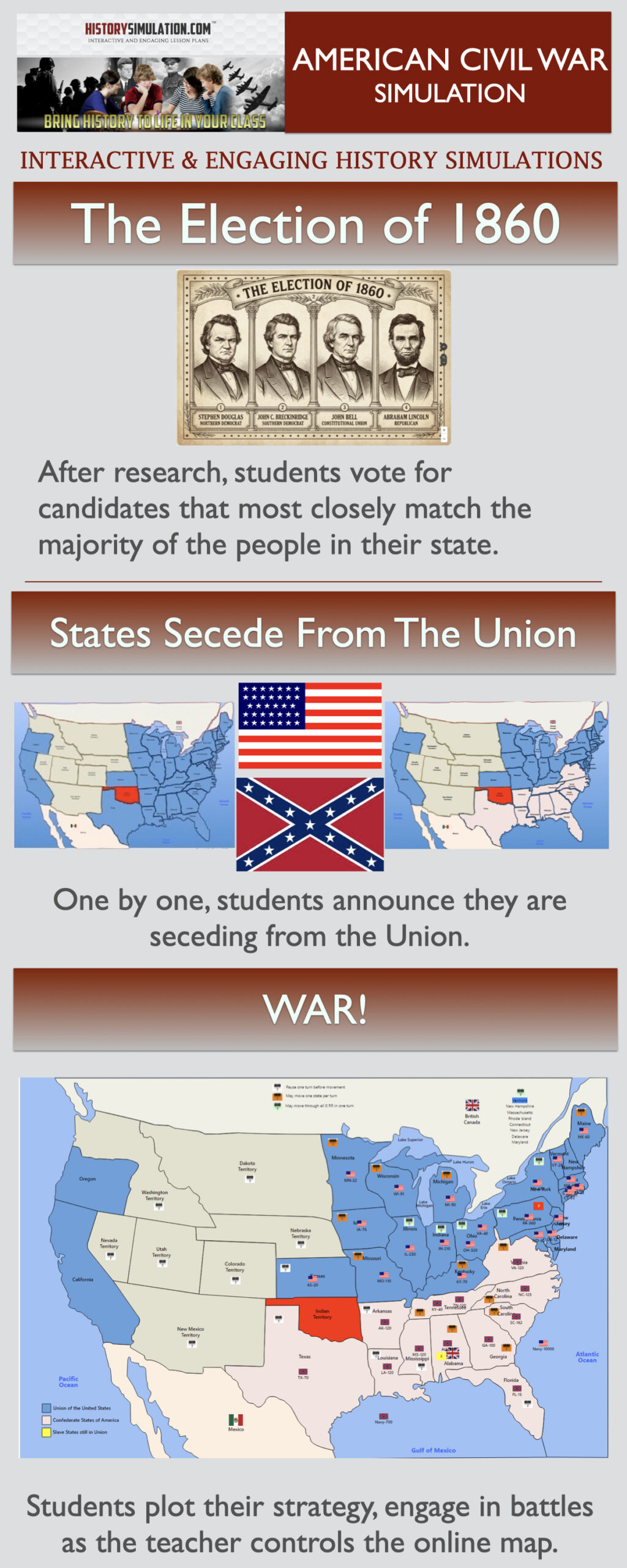 High school students engaged in an interactive American Civil War classroom simulation, analyzing secession maps and strategizing Union and Confederate movements.