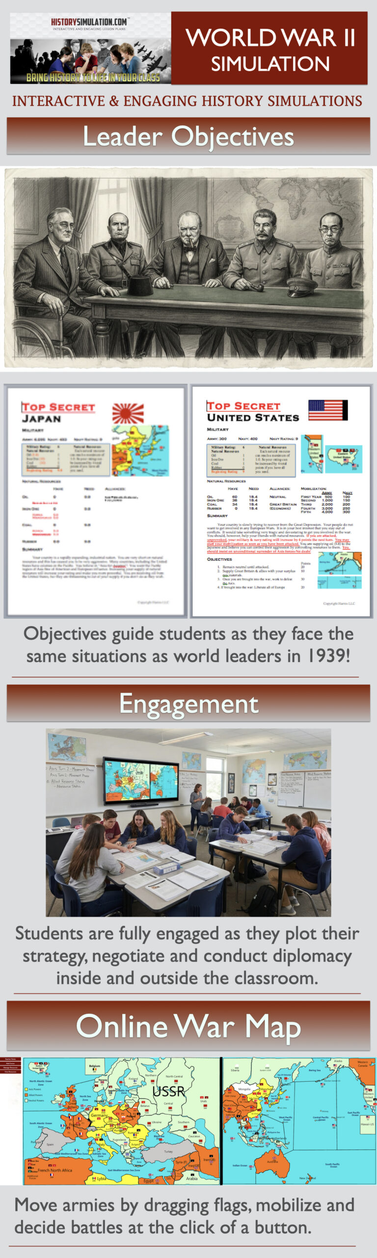 High school students actively engaged in an interactive World War II classroom simulation, analyzing strategic resource maps and planning military campaigns.