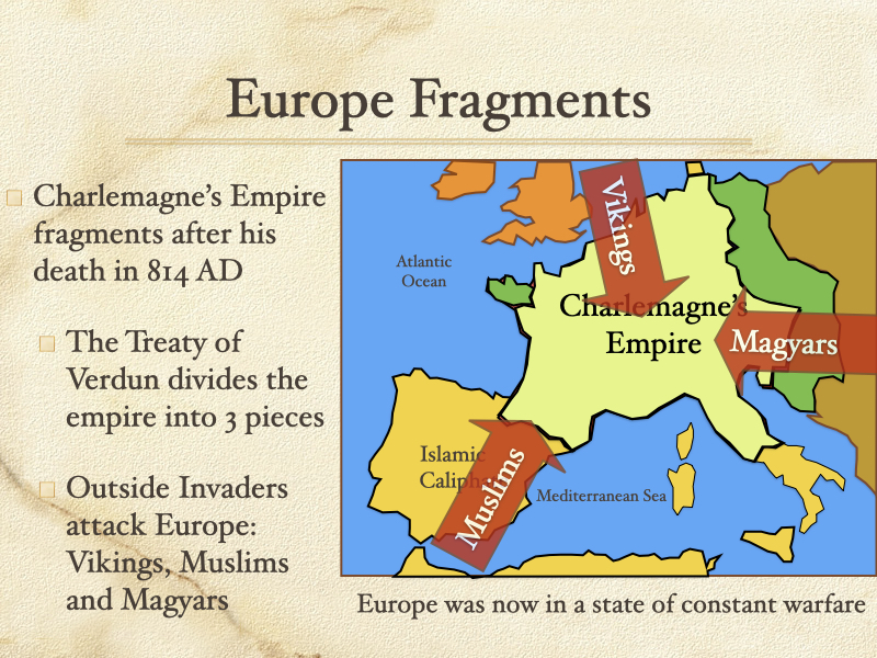 Presentation slide preview illustrating the political fragmentation of Europe after the fall of the Roman Empire, featuring historical map graphics and Germanic kingdoms for history classrooms.