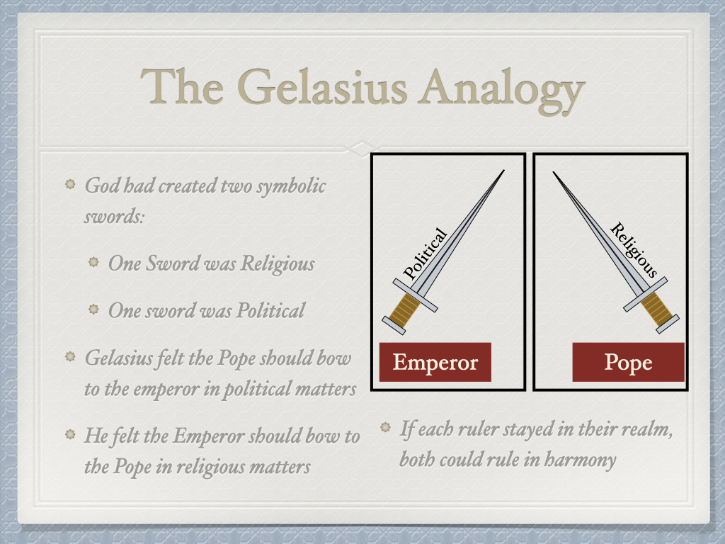 11.1 The Power of the Church history presentation slide illustrating Pope Gelasius's two swords analogy separating religious and political authority between the Pope and the Emperor.