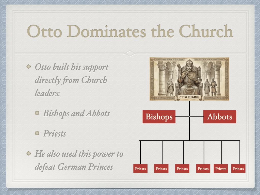 11.1 Otto Dominates the Church history presentation slide showing how Emperor Otto the Great allied with the church and influenced bishops and abbots.
