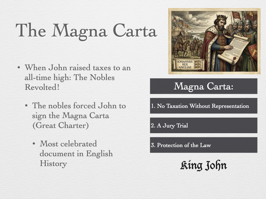 Slide graphic detailing the Magna Carta and King John for the 11.4 England and France Develop world history lesson.