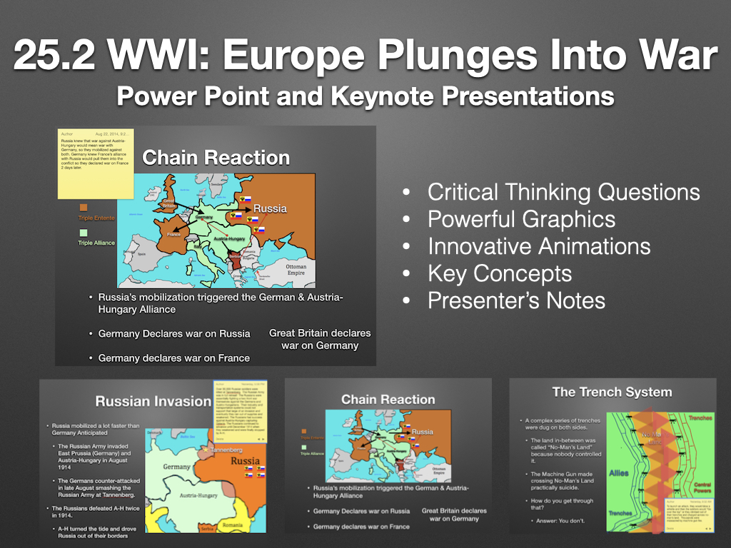 Historical map and infographic titled 'Europe Plunges into War' illustrating the division of European nations into the Allied and Central Powers in 1914, featuring strategic troop movement arrows and initial front lines of World War I.
