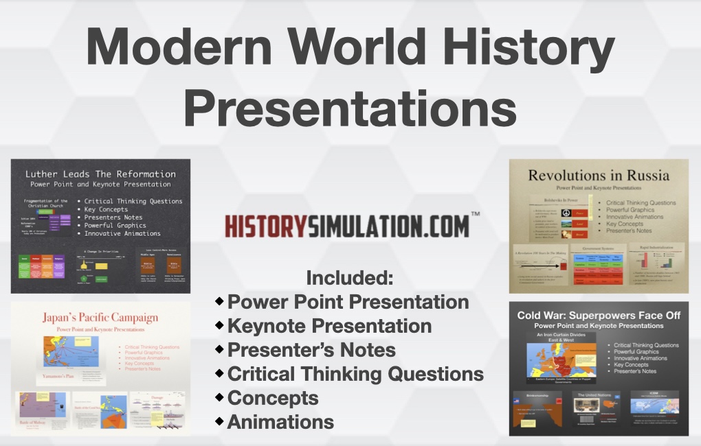 Preview graphic for Modern World History presentations covering the Rise of Islam through the Cold War and beyond with PowerPoint, Keynote, and student notes options.