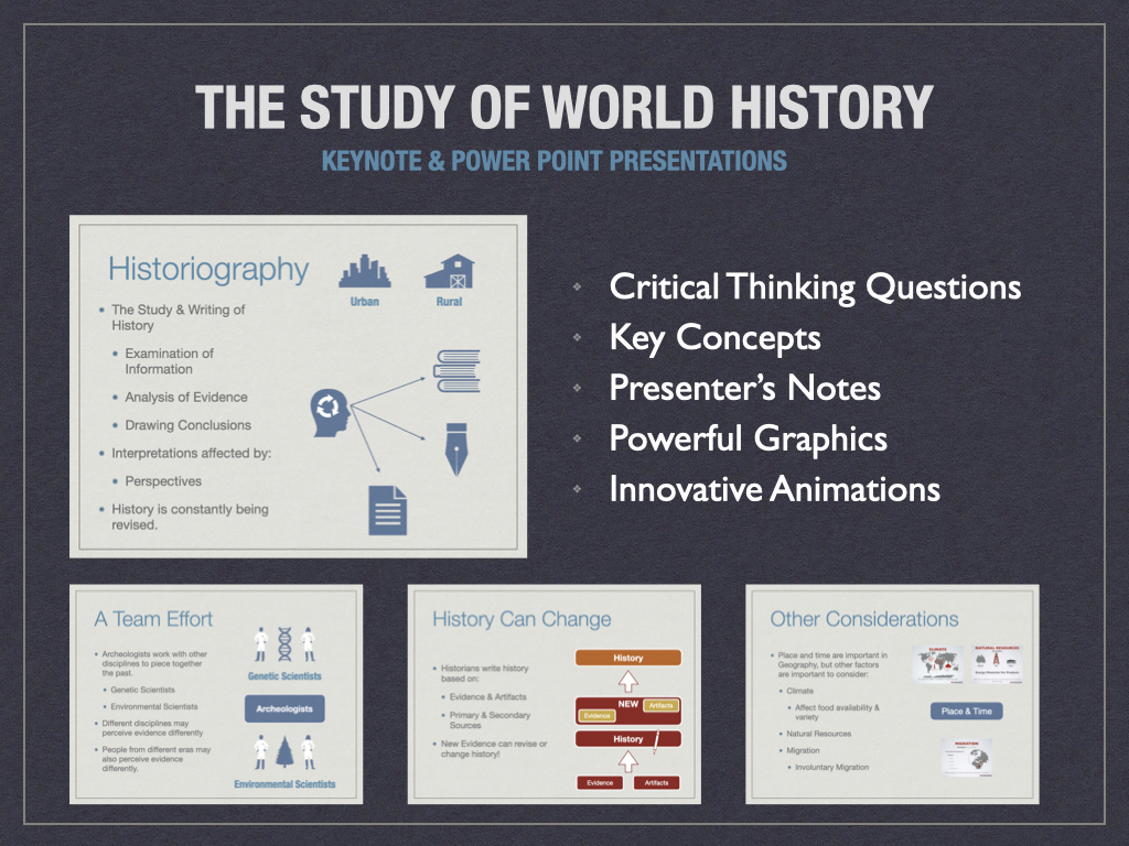 Title slide cover graphic for World History Lesson 1.1: The Study of World History, featuring professional educational styling for high school social studies classrooms and curriculum bundles.