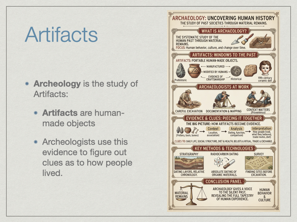 An educational slide graphic defining archaeology as the study of artifacts—human-made objects—and demonstrating how archaeologists use this material evidence to uncover clues about how people lived.