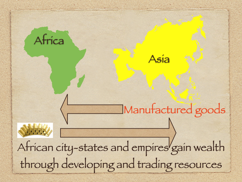 Educational slide graphic illustrating historical Indian Ocean trade routes connecting East African coastal cities, the Middle East, India, and China.