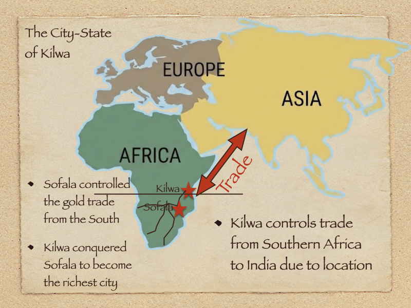 Educational presentation slide graphic detailing the East African coastal city-state of Kilwa, its strategic location, and its control over the southern gold trade through Sofala.