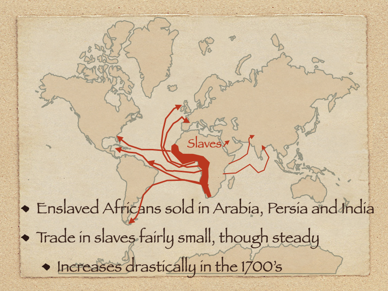 Educational presentation slide graphic outlining the historical trade of enslaved Africans across early Indian Ocean networks and its dramatic increase in the 1700s.