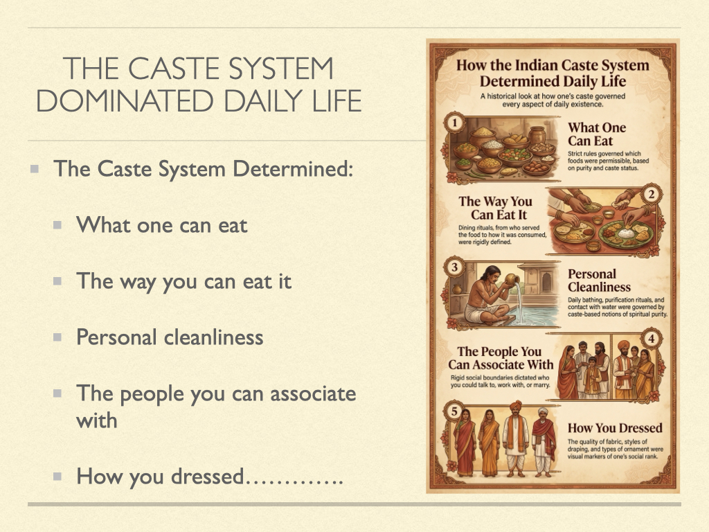 An educational infographic slide detailing how the strict Indian caste system governed daily life aspects including food, hygiene, clothing, and social associations.