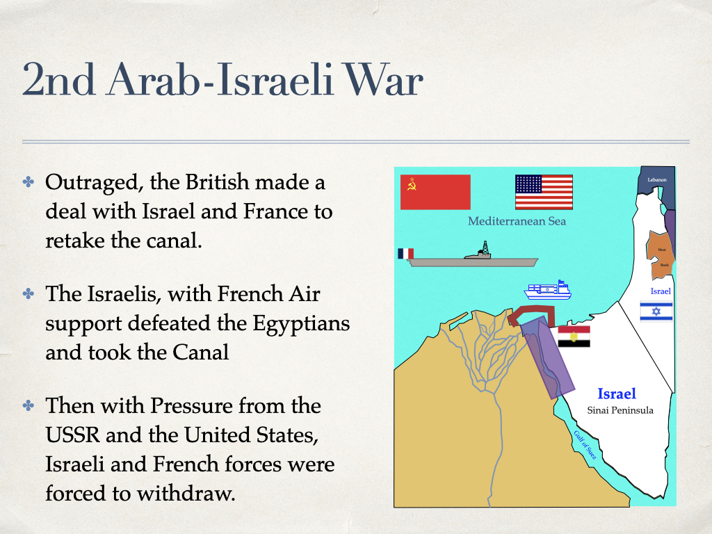 Educational graphic for Lesson 30.5 showing the 1956 Second Arab-Israeli War, highlighting Gamal Abdel Nasser seizing the Suez Canal and subsequent military actions.