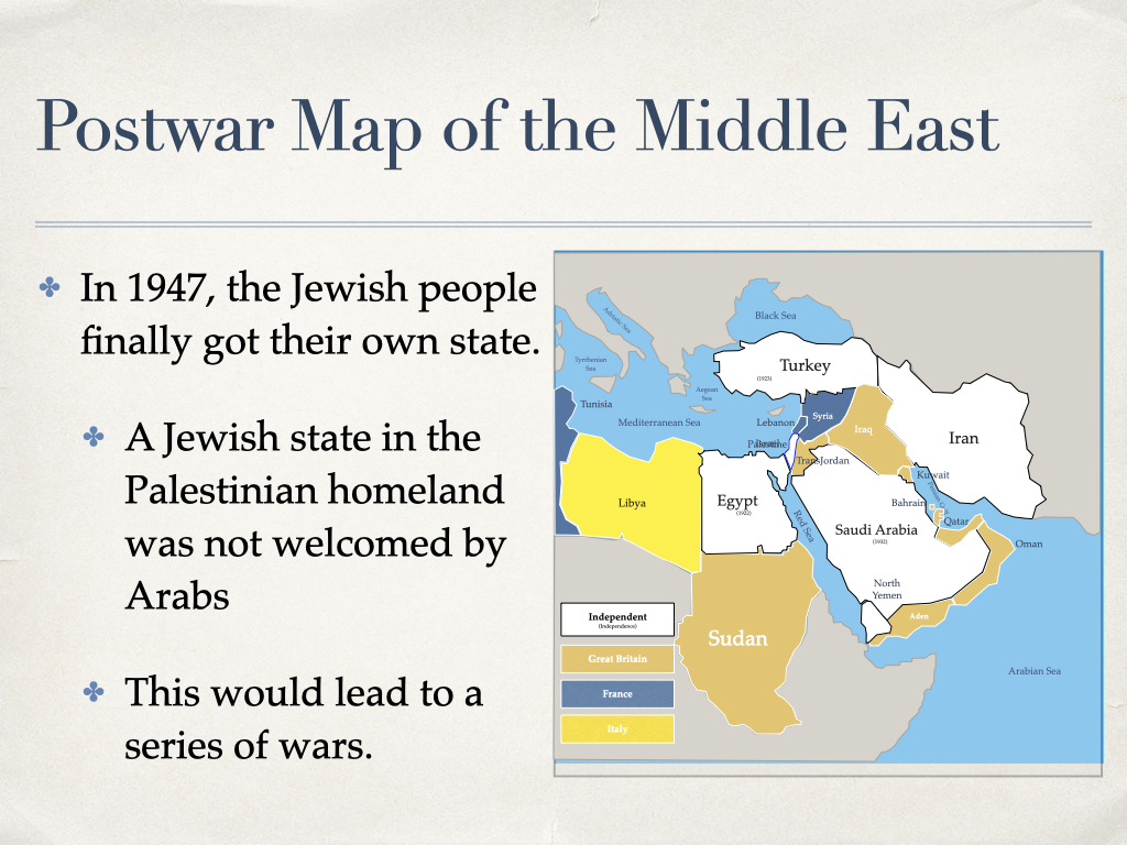 Educational graphic of the Postwar Map of the Middle East for Lesson 30.5, illustrating the 1947 establishment of a Jewish state and the resulting regional tensions.